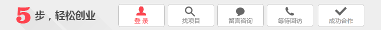 藝術(shù)培訓(xùn)機構(gòu)連鎖加盟